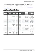 Preview for 47 page of Quantum LightSpeed Appliance QLS250 Getting Started Manual