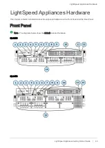 Preview for 49 page of Quantum LightSpeed Appliance QLS250 Getting Started Manual