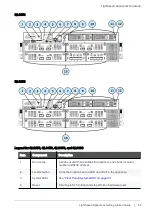 Preview for 50 page of Quantum LightSpeed Appliance QLS250 Getting Started Manual