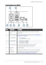 Preview for 53 page of Quantum LightSpeed Appliance QLS250 Getting Started Manual