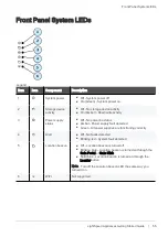 Preview for 55 page of Quantum LightSpeed Appliance QLS250 Getting Started Manual