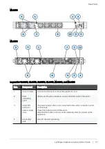 Preview for 57 page of Quantum LightSpeed Appliance QLS250 Getting Started Manual