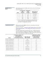 Preview for 15 page of Quantum LTO 1U Reference