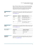 Preview for 3 page of Quantum Prism FC470 Quick Reference