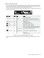 Preview for 54 page of Quantum QXS Series Hardware Installation And Maintenance Manual