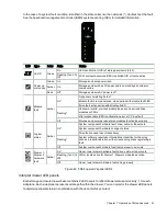 Preview for 60 page of Quantum QXS Series Hardware Installation And Maintenance Manual