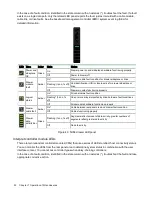 Preview for 61 page of Quantum QXS Series Hardware Installation And Maintenance Manual