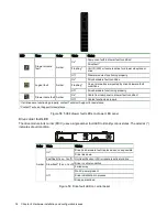 Preview for 85 page of Quantum QXS Series Hardware Installation And Maintenance Manual