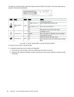 Preview for 115 page of Quantum QXS Series Hardware Installation And Maintenance Manual