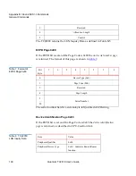 Preview for 120 page of Quantum TC2201E User Manual