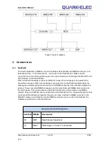 Preview for 5 page of Quark-Elec QK-A031 Manual