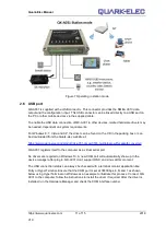 Preview for 11 page of Quark-Elec QK-A031 Manual