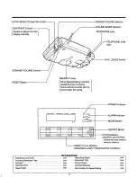 Preview for 4 page of Quasar Autopax PAX300H User Manual