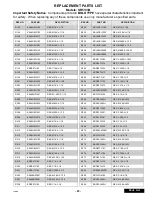 Preview for 23 page of Quasar LP816 Service Manual