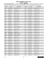 Preview for 27 page of Quasar LP816 Service Manual