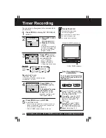 Preview for 20 page of Quasar Omnivision VV-1303A Operating Instructions Manual