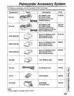 Preview for 33 page of Quasar Palmcorder VM-L451 User Manual