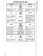 Preview for 7 page of Quasar SP-2021D User Manual