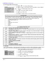 Preview for 22 page of Quasar SP-2725 Operating	 Instruction