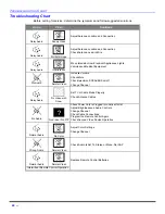 Preview for 26 page of Quasar SP-2725 Operating	 Instruction