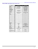 Preview for 43 page of Quasar SP-2725 Operating	 Instruction