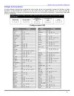 Preview for 45 page of Quasar SP-2725 Operating	 Instruction