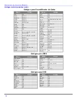 Preview for 46 page of Quasar SP-2725 Operating	 Instruction