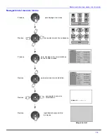 Preview for 47 page of Quasar SP-2725 Operating	 Instruction