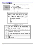 Preview for 54 page of Quasar SP-2725 Operating	 Instruction