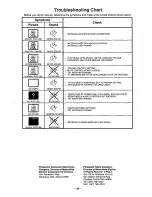 Preview for 24 page of Quasar SP-3229 User Manual