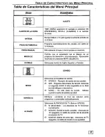 Preview for 25 page of Quasar SP2722A - 27" COLOR TV User Manual