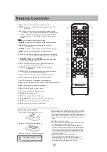 Preview for 36 page of Quasar SQ4044 Instruction Manual