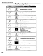 Preview for 22 page of Quasar SR-5133 Operating Instructions Manual