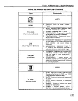 Preview for 36 page of Quasar SR-5133 Operating Instructions Manual