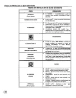 Preview for 37 page of Quasar SR-5133 Operating Instructions Manual