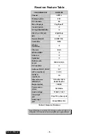 Preview for 8 page of Quasar SR5133B - 51" PROJECTION TV Service Manual