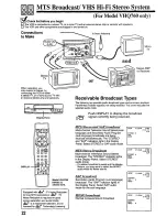 Preview for 22 page of Quasar VHQ-740 User Manual