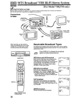 Preview for 22 page of Quasar VHQ-750 User Manual