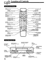 Preview for 10 page of Quasar VHQ-830 User Manual