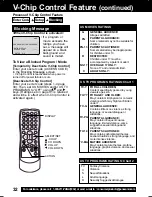 Preview for 32 page of Quasar VV-1301 Operating Instructions Manual