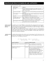 Preview for 23 page of Quasimidi CYBER-6 Manual