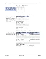 Preview for 17 page of Quatech DSEW-100D User Manual