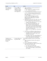 Preview for 88 page of Quatech DSEW-100D User Manual