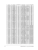 Preview for 22 page of Quatech DSP-200/300 User Manual