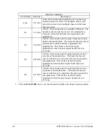 Preview for 32 page of Quatech DSP-200/300 User Manual