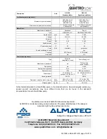 Preview for 19 page of Quattroflow 150s Operating And Installation Instruction