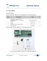 Preview for 19 page of Qube Solutions GmbH PiXtend V2 -L- Hardware Manual