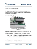 Preview for 72 page of Qube Solutions GmbH PiXtend V2 -L- Hardware Manual