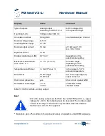 Preview for 122 page of Qube Solutions GmbH PiXtend V2 -L- Hardware Manual