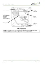 Preview for 6 page of qubev EVON0040 Installation & Operation Manual